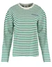 Colourful Rebel Mother Earth Stripe Longsleeve Tee WT115077