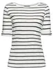 Esprit collection OCS full ndl t 992EO1K309