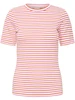 Ichi IHMIRA SS2 20122522