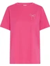 Ichi IHNYNNA SS2 20122549