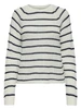 Jacqueline de Yong JDYELLEN L/S ONECK RAGLAN PULLOVER 15312077