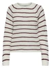Jacqueline de Yong JDYELLEN L/S ONECK RAGLAN PULLOVER 15312077