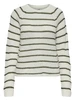 Jacqueline de Yong JDYELLEN L/S ONECK RAGLAN PULLOVER 15312077