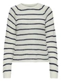 Jacqueline de Yong JDYELLEN L/S ONECK RAGLAN PULLOVER 15312077