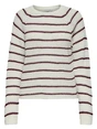 Jacqueline de Yong JDYELLEN L/S ONECK RAGLAN PULLOVER 15312077