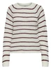 Jacqueline de Yong JDYELLEN L/S ONECK RAGLAN PULLOVER 15312077