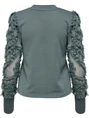 Jacqueline de Yong JDYFAIRVIEW L/S SWEAT JRS 15220558