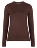 Lofty Manner Sweater Jana QH15.2-KW