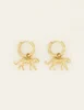 My Jewellery Earring hoops panter MJ07963