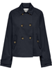 Only ONLAPRIL SHORT TRENCHCOAT OTW NOOS 15274982