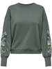 Only ONLBROOKE L/S O-NECK FLOWER SWT NOO 15216364