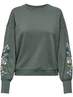 Only ONLBROOKE L/S O-NECK FLOWER SWT NOO 15216364