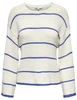 Only ONLGEENA 7/8 STRIPE O-NECK KNT 15321477