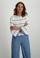 Only ONLGEENA 7/8 STRIPE O-NECK KNT 15321477