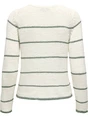 Only ONLGEENA L/S V-NECK KNT NOOS 15340862