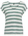 Only ONLLIRA LIFE S/S V-NECK TOP JRS NOO 15252103