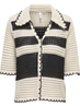 Only ONLLUCIE LIFE 3/4 CARDIGAN KNT 15342215