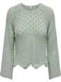 Only ONLNOLA LIFE 3/4 PULLOVER KNT NOOS 15233173