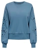 Only ONLWINNIE L/S O-NECK SWT 15303920