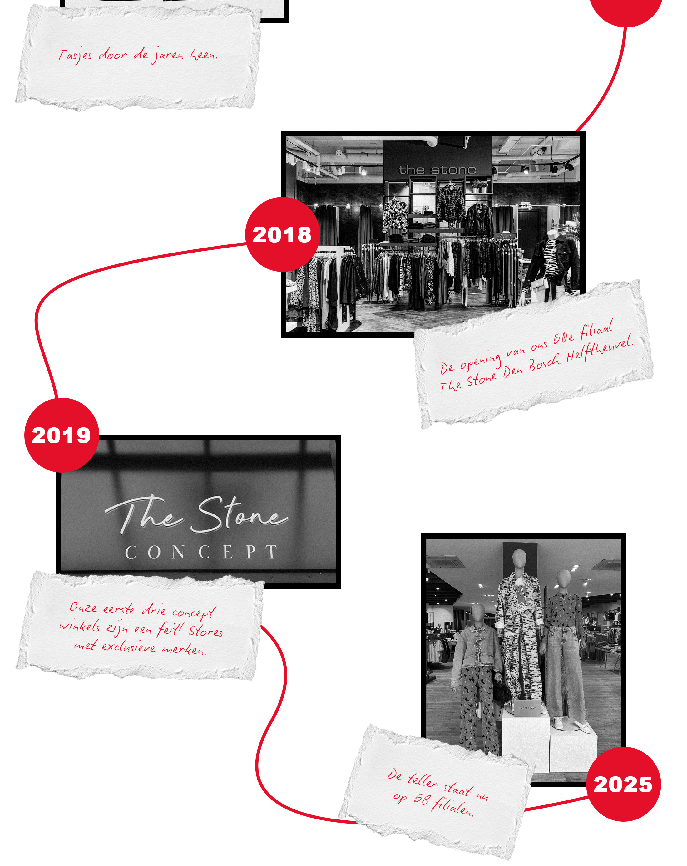 Geschiedenis The Stone